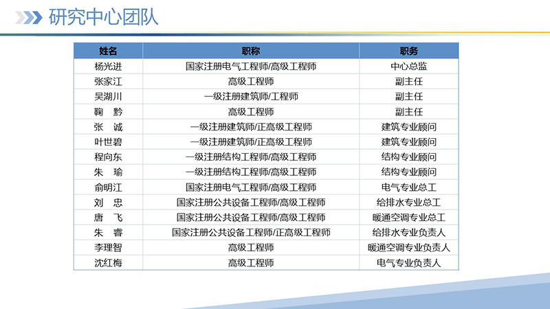 1761895695185448.jpg 幻灯片27.JPG